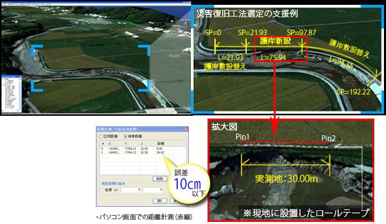 大規模災害の初動調査イメージ1