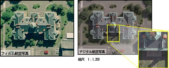 フィルム写真とデジタル写真の比較