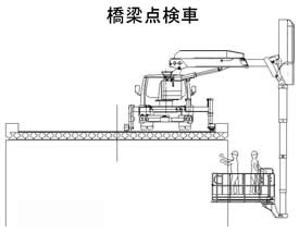 橋梁点検車図