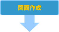 図面作成